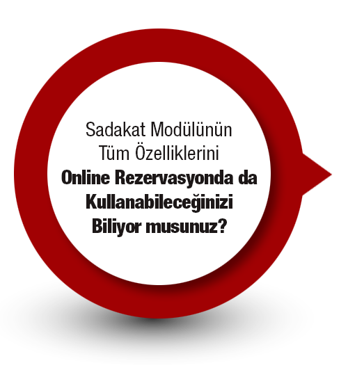 Puan Tabanlı Sadakat Sistemi
