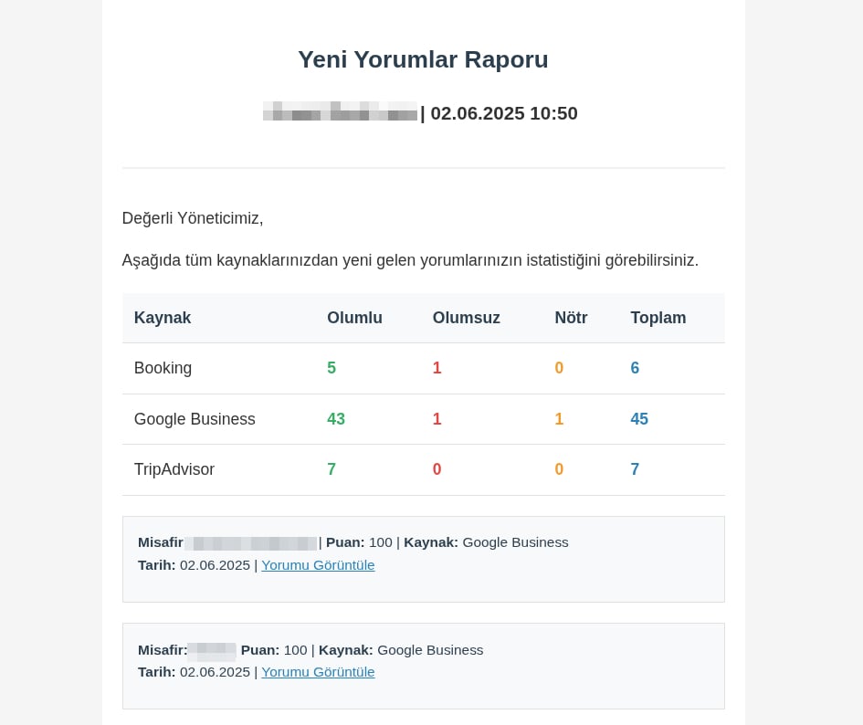 Sürekli Takip, Anında Bilgilendirme