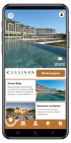 Misafir Profili, CRM ve Sadakat Entegrasyonu