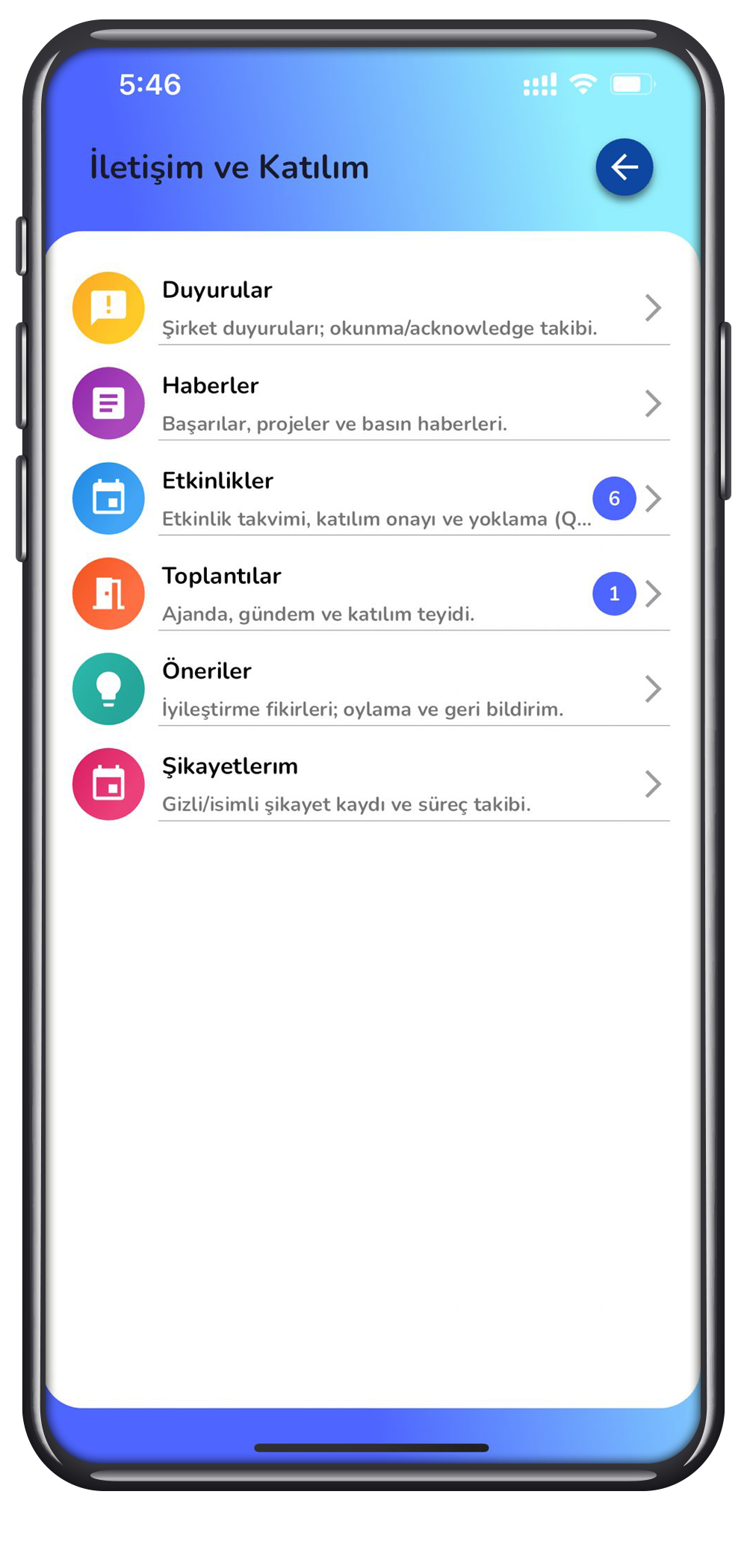 İletişim ve Katılım