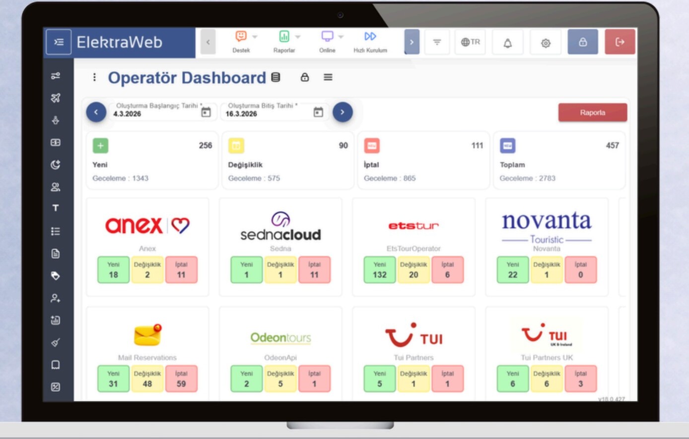 Operatör Performans Dashboard'u
